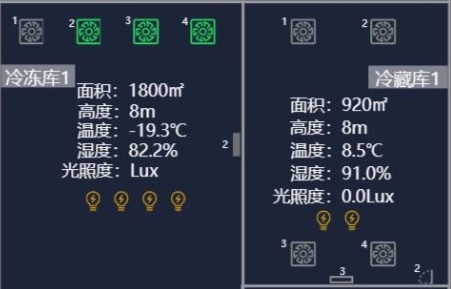 物联网数据监控系统